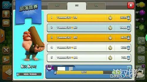 部落冲突竞赛最新爆料,神秘英雄登场,战局风云再起! 第1张 部落冲突竞赛最新爆料,神秘英雄登场,战局风云再起! 第1张